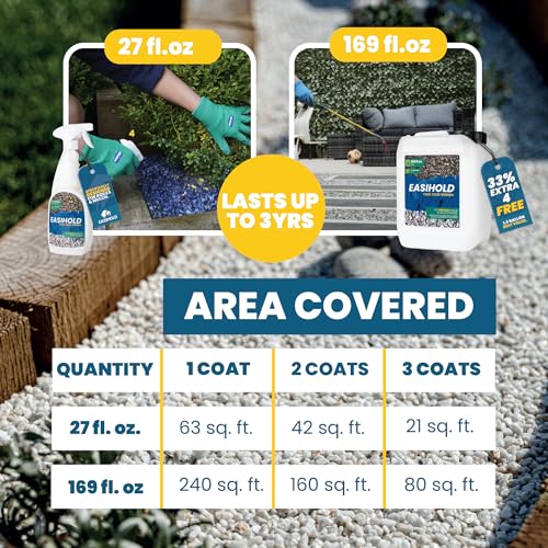 Easihold Rock Glue 1.3 Gallon – Gravel Binder for Pea Gravel & Stones. Long-Lasting Mulch Glue for Landscaping – Non-Toxic, Ready-to-Use Gravel Lockdown for Paths, Patios & Garden Borders - size: 5 Litre