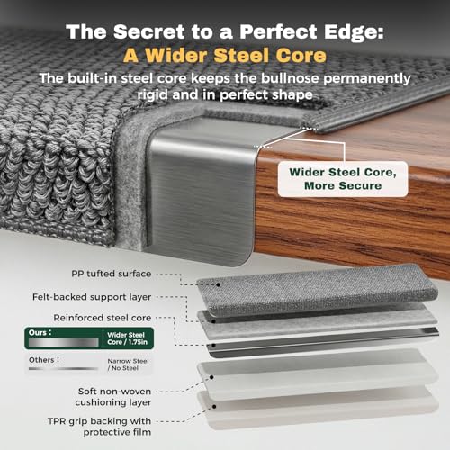 MBIGM Bullnose Non-Slip Stair Treads w/Reusable Adhesive 14 Pack 9.5" x 30" Wooden Steps Protection - TPU Backing with Steel Reinforcement - Anti-Slip Solution Knitted Dark Gray Non Slip Stair Tread - color: Dark Gray - Knitted