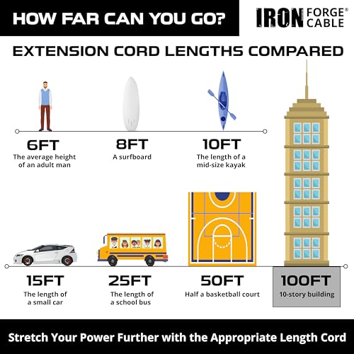 Iron Forge Cable 100ft Outdoor Extension Cord, Lighted with 3 Electrical Power Outlets - 12/3 Gauge SJTW Heavy Duty Extension Cable, Yellow, 15 AMP - 3 Pronged with Grounded Plug for Improved Safety - size: 100 Foot, style: 1 Pack