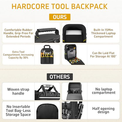 Backpack Tool Bag with Movable Base Plate, Heavy Duty Tool Storage with Removable Tool Organizer, Durable Water Resistant for Electricians & Home Repair-Version 4.0- Black&Yellow - color: Black&Yellow
