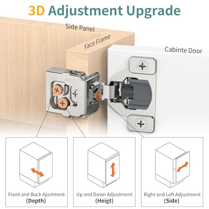 20 Pack 1 1/4" Overlay 3D Soft Close Hinges for Face Frame Kitchen Cabinet, 3 Way Adjust, Self Closing Concealed Cabinet Hinges-105 Degree - size: 1-1/4 inch Overlay