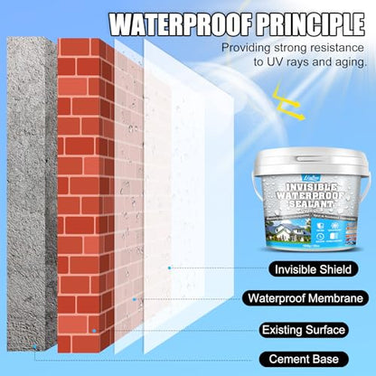 Waterproof Sealant - 35oz Water-Based Transparent Waterproof Coating, Invisible Water Proof Agent Indoor & Outdoor, Anti-Leakage Water Sealant for Roofs, Walls, Bathroom, Kitchen, Terraces, Garden - size: 35oz