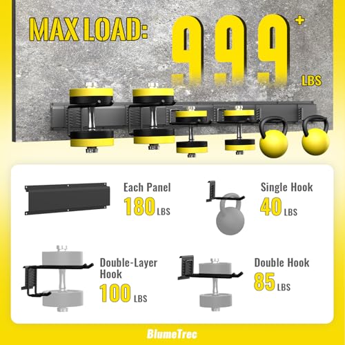 Garage Tool Organizer Wall Mount, 96" Heavy-Duty Metal Wall Organizer, 6 Rails with 12 Adjustable Hooks, Garden Storage Rack for Organization, Sturdy Tool Hanging Holder for Shovel Shed Yard - size: 96" 6 panels & 12 hooks