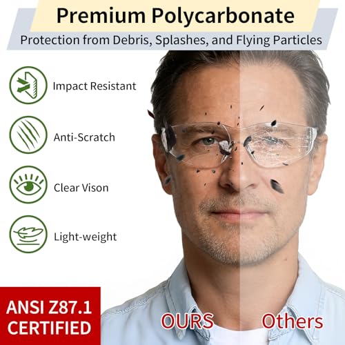 10 Pack Clear Safety Glasses for Men Women, ANSI Z87.1 Certified Scratch & Impact Resistant Wrap Around Lens - color: Clear