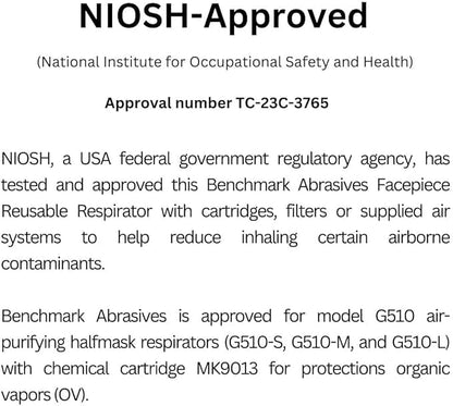 Benchmark Abrasives N95 Niosh Approved Half Mask Respirator Dust Mask for Construction, Cleaning, Workshop (PPERN95)