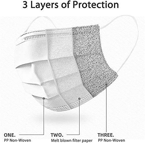 3-Ply Disposable Face Masks, Soft on Skin, Pack of Blue Masks with Elastic Earloops (500 Masks) - color: 500 Masks