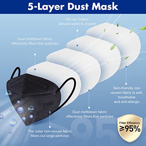 KN95 Black Face Masks 20pcs 5-Layer Cup Dust Masks Filtration Efficiency ≥95% Individually Packaged Breathable Face Mask
