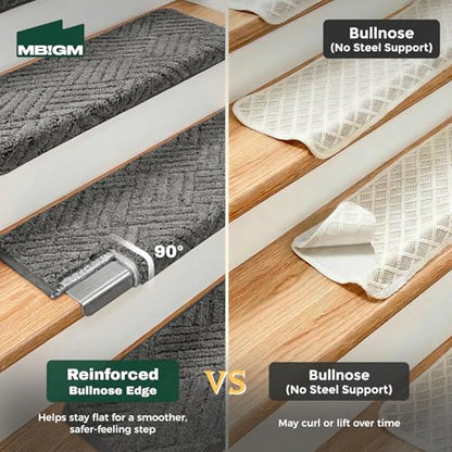 MBIGM Bullnose Non-Slip Stair Treads w/Reusable Adhesive 14 Pack 9.5" x 30" Wooden Steps Protection - TPU Backing with Steel Reinforcement - Anti-Slip Solution Basketweave Dark Gray - color: Dark Gray - Basketweave