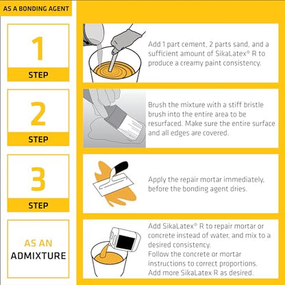 SIKA - SikaLatex R - Concrete Adhesive Glue, White - Admix for Portland-Cement Mortar/Concrete - Resistant to Freezing and thawing Damage - 1-Gallon (Pack of 1) - size: 128 Fl Oz (Pack of 1)