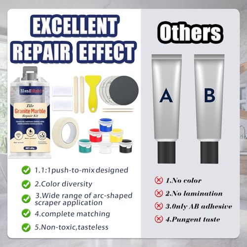 Quartz Countertop Repair Kit(Color Match), Tile, Marble and Granite Repair Kit for Edge Chips, Cracks, Scratches and Holes on Quartz, Marble, Granite, Porcelain and Other Stone Surfaces