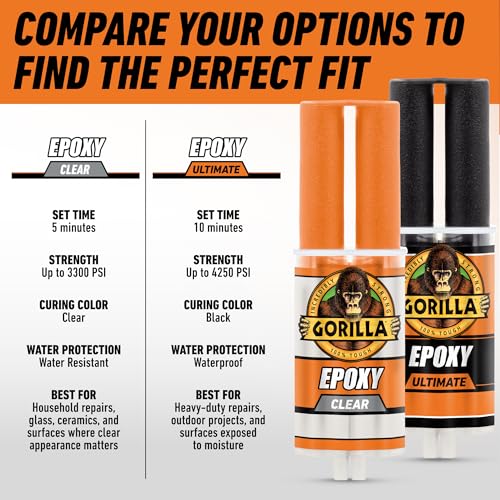 Gorilla 2 Part Epoxy (1 Pack), 5 Minute Set Syringe, 0.85 fl oz, Clear, Gap-Filling Adhesive for Metal, Wood, Ceramic, Glass and Plastics, Indoor & Outdoor Repairs - size: 1 - Pack