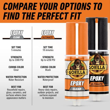 Gorilla 2 Part Epoxy (1 Pack), 5 Minute Set Syringe, 0.85 fl oz, Clear, Gap-Filling Adhesive for Metal, Wood, Ceramic, Glass and Plastics, Indoor & Outdoor Repairs - size: 1 - Pack