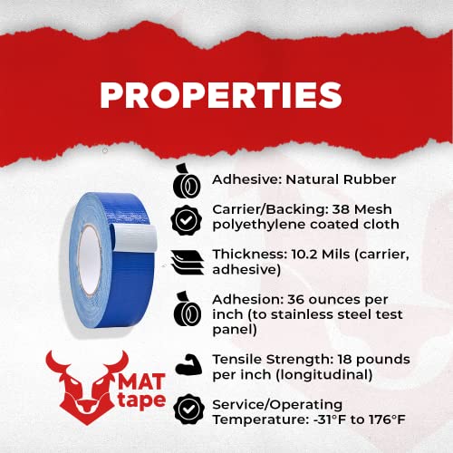 MAT Duct Tape Teal Blue Industrial Grade, 2 inch x 60 ft. Waterproof, UV Resistant for Crafts, Home Improvement, Repairs, & Projects - color: Teal Blue