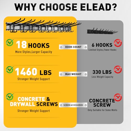 ELEAD 18-Pairs Heavy Duty Garage Tool Organizer Wall Mount Hooks, 96 Inches 1460 lbs Garden Tool Organizer with Adjustable Hooks for Garden, Yard, and Shed - color: Heavy Duty 96"