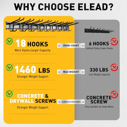ELEAD 18-Pairs Heavy Duty Garage Tool Organizer Wall Mount Hooks, 96 Inches 1460 lbs Garden Tool Organizer with Adjustable Hooks for Garden, Yard, and Shed - color: Heavy Duty 96"