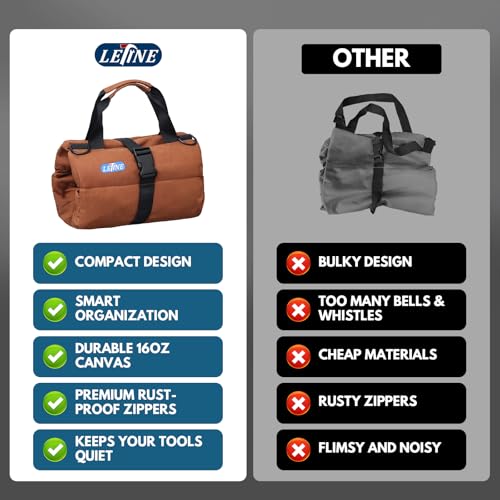 LETINE Crest Canvas Tool Roll Bag - Portable 6-Pocket EDC Roll up Tool Bag with Premium Rust-Proof Zippers, Reinforced Stitching - Compact Tool Organizer Gift for Dads, Mechanics, Electricians (Brown)