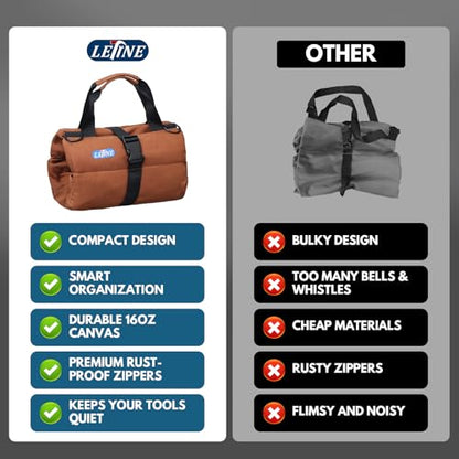 LETINE Crest Canvas Tool Roll Bag - Portable 6-Pocket EDC Roll up Tool Bag with Premium Rust-Proof Zippers, Reinforced Stitching - Compact Tool Organizer Gift for Dads, Mechanics, Electricians (Brown)