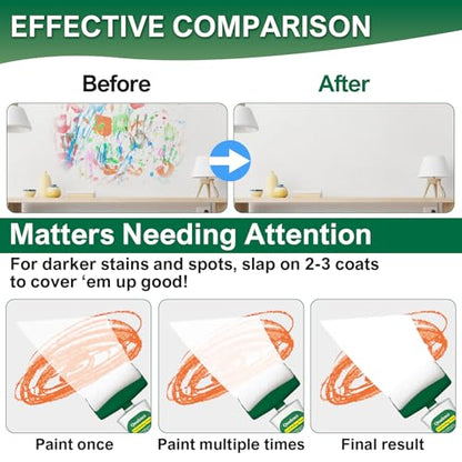 White Paint for Wall, 500g Touch-Up Paint Ready-to-Use with Roller Brush, Water Based & Low Odor White Wall Touch-Up Repair Kit for Walls & Ceilings, Remove Stains, Graffiti, Footprint