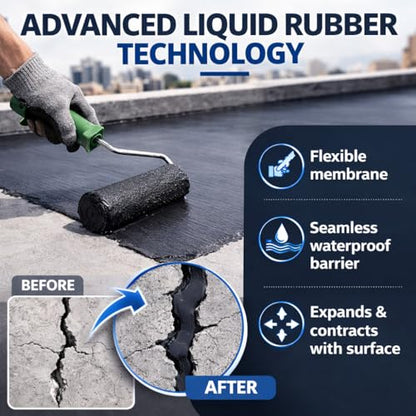 White RV Roof Coating - Solar Reflective Liquid Rubber Waterproof Sealant - UV & Heat Resistant Protective Paint for Camper, Trailer & Metal Roofs - Cool Roof Elastomeric Membrane - 1 Quart - color: WHITE