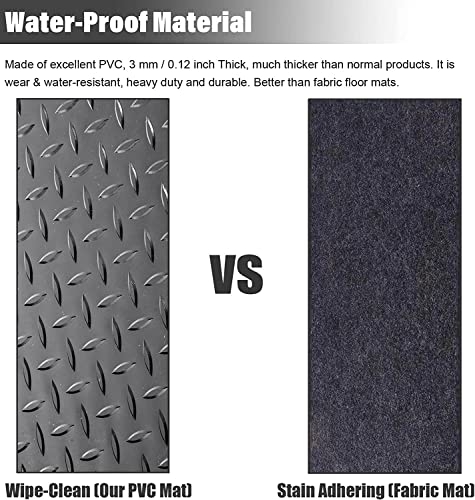 Durable Rubber Floor Protector Mat for Office & Outdoor Use, Non-Slip Patio & Balcony Mats, Heavy-Duty 1.2m x 1m (4ft x 3.3ft) - Ideal for High-Traffic Areas - size: 1.2X1m/4X3.3ft