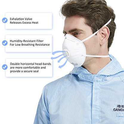 GIKO N95 Respirator Masks - 15Pcs NIOSH Certified Safety Masks Cup Particulate Respirator Mask with Breathing Valve for Adult, Men, Women, White