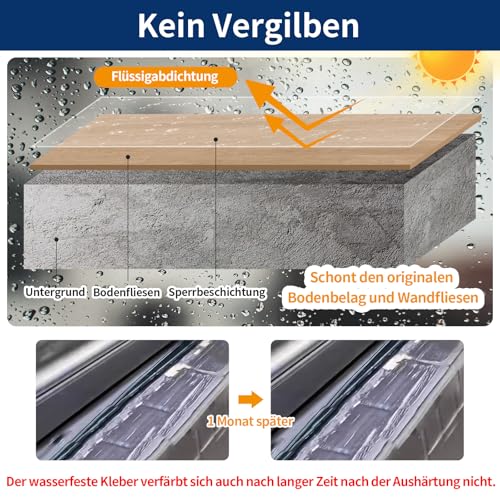 Polyurethane Waterproof Coating, Quadence Invisible Waterproof Sealant Transparent Anti-Leaking Insulation Adhesive for Roofs, Walls, Bathroom, Shower, Window Sills, Indoor & Outdoor Sealant 460ml