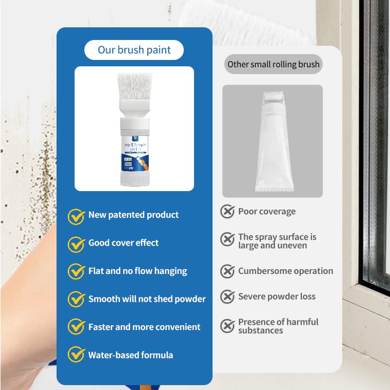 Small Brush Wall Repair Tool with White Paint - Eco-Friendly Latex White Paint & Touch-Up Brush Set, Best for Removing Wall Stains & Graffiti