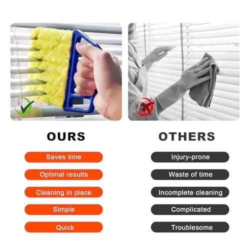2 PCS Blind Cleaner Duster Tool, 7 Finger Handheld Duster Window Shutters Dusting Cleaner Brush, Washable Mini Blinds Dust Cleaning Tools for Car Air Conditioner Vent (Blue+Yellow) - color: Blue+yellow