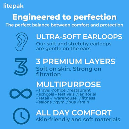 100pcs Premium Individually Wrapped Disposable Face Mask Black Premium Comfort Earloops Nose Wire - color: Blue