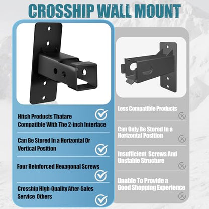 2" Hitch Wall Mount Bike and Cargo Rack Hanging Garage Wall Organizer, Trailer Hitch Receiver Storage, Easy to Load Secure & Sturdy, Heavy Duty Bicycle Hook Accessories, Max 200 LBS (2 Inch) - size: 2 Inch
