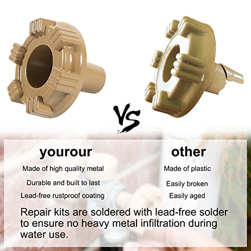 RK-14MH Repair Kit Metal Handle,Outside Faucet,Compatible with Woodford Model 14,Model 18 - size: Rk-14mh