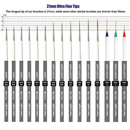 15 Pcs Detail Fine Paint Brushes Micro Mini Tiny Artist Paintbrush Set | Ultra Fine Point Tip | for Miniature Acrylic Script Liner Oil Watercolor Nail Art Painting