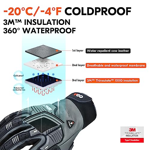 Vgo... 1 Pair -20℃/-4°F COLDPROOF,Winter Work Leather Gloves,Impact Gloves,Anti-Vibration,Water Resistant(CA7722FW) - color: Gray, size: Small