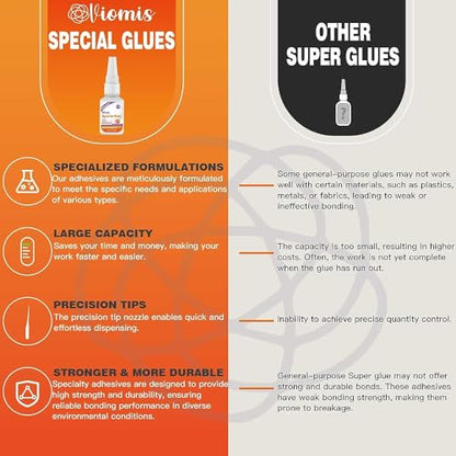 30g Shoe Glue - Instant Shoe Glue Sole Repair, Professional Grade Super Shoe Fix Adhesive, Clear Waterproof Quick Dry Shoe Glue for Soles Boots Sneakers Heels Hiking Shoes Leather Handbags - size: 30g*1, style: Shoe Glue