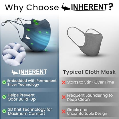INHERENT Premium Traveler's Face Mask with Anti-Odor SILVERbac | Reusable, Adjustable, Comfortable - style: Navy - Large