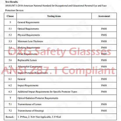 OXG Safety Glasses Over Eyeglasses Anti-Fog, ANSI Z87.1 Safety Goggles Eye Protection Glasses for Men and Women - color: Clear