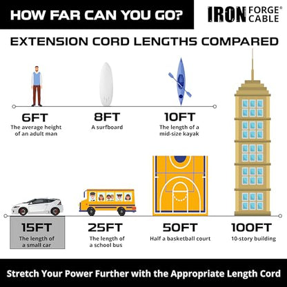 IRON FORGE CABLE 15 Foot Lighted Outdoor Extension Cord with 3 Electrical Power Outlets - 12/3 SJTW Heavy Duty Yellow Extension Cable with 3 Prong Grounded Plug for Safety - size: 15 Foot, style: 1 Pack