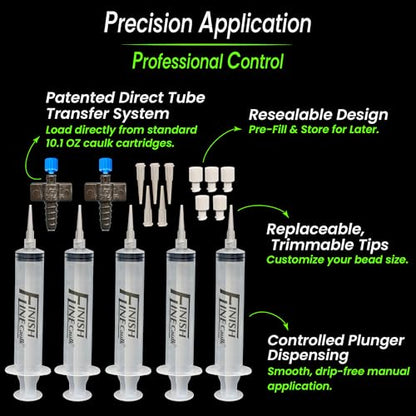 Precision Caulking Tool Pro Pack – Refillable Caulking Syringe Applicator Kit with Micro-Fine Replaceable Tips for Baseboards, Trim, Small Cracks & Detail Sealing - style: Finish Line Caulk Pro Syringe Applicator *Retail-ready hanging pouch.
