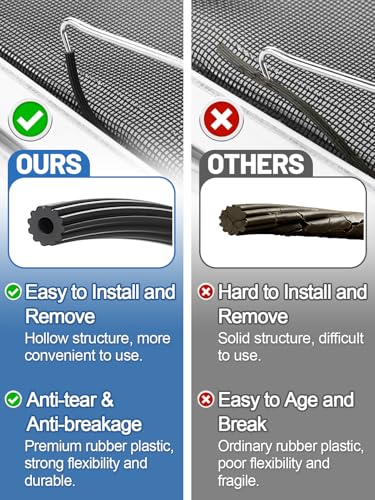 Screen Repair Kit - 3 in 1 Screen Tools Including Roller, 0.14in x 32.8ft Spline, Removal Hook for Replacing & Installing Door Window Screens - size: 0.14in X 32.8ft