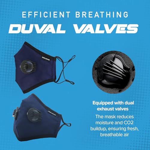 ECO-GEAR Anti Pollution Face Mask Particulate Respirator| Mask for Dust, Exhaust Gas, Smoke, Smog, Pollen and Fumes | Unisex Military Grade Washable Mouth Mask - color: Blue