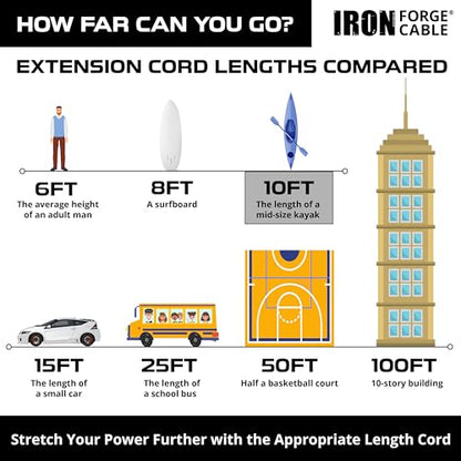 IRON FORGE CABLE 10 Foot Lighted Outdoor Extension Cord with 3 Electrical Power Outlets - 12/3 SJTW Heavy Duty Yellow Extension Cable with 3 Prong Grounded Plug for Safety, 15 AMP - size: 10 Foot, style: 1 Pack