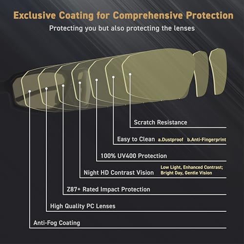 REV Z87+ Powersports Motorcycle Riding Goggles High Impact Photochromic UV400 Sports Wrap Sunglasses Safety Glasses - color: Cyber Yellow
