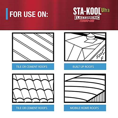 Gardner-Gibson Sta-Kool 15-Year Turbo-Dri Elastomeric Roof Coating, White, 5 Gal., Flexible White Acrylic Roof Coating, Reflective Finish Keeps Cool, Great for RV