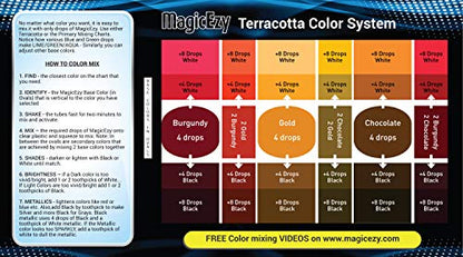 MagicEzy Tile Repair Kit: Porcelain Repair Kit - Ceramic Tile Repair Kit - Mix and Match Colors - Acrylic, Stone, Fiberglass - Wall Touch Up (Terracotta Kit) - color: Terracotta Kit