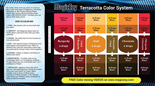 MagicEzy Tile Repair Kit: Porcelain Repair Kit - Ceramic Tile Repair Kit - Mix and Match Colors - Acrylic, Stone, Fiberglass - Wall Touch Up (Terracotta Kit) - color: Terracotta Kit