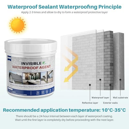 1000g Transparent Waterproof Coating Agent, Super Strong Waterproof Insulating Sealant, Invisible Waterproofing Sealant for Roofs, Walls, Indoor and Outdoor Use - size: 1000g