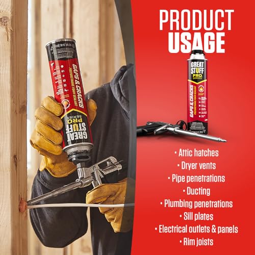 Great Stuff Pro Gaps & Cracks 24 oz Complete Kit – 12-Pack Foam Sealant with AWF PRO 2 ft Professional Spray Foam Gun & 2 Cans of Great Stuff Pro Cleaner - style: 2 ft Pro Gun