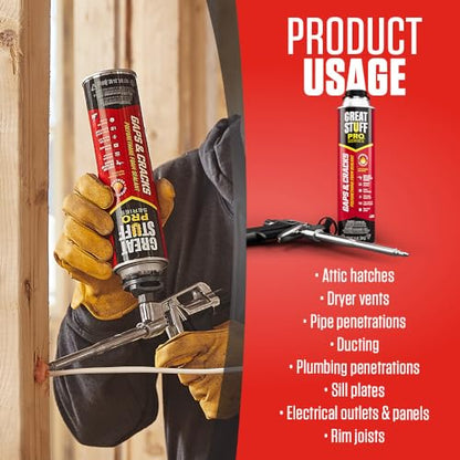 Great Stuff Pro Gaps & Cracks 24 oz Complete Kit – 12-Pack Foam Sealant with AWF PRO 2 ft Professional Spray Foam Gun & 2 Cans of Great Stuff Pro Cleaner - style: 2 ft Pro Gun