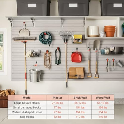 Garage Hooks, 12 Pack Heavy Duty Steel Utility Hooks for Hanging, Wall Mount Garage Storage Hooks for Tools, Ladders, Bikes, Bulky Items, Orange - size: 12 Pack