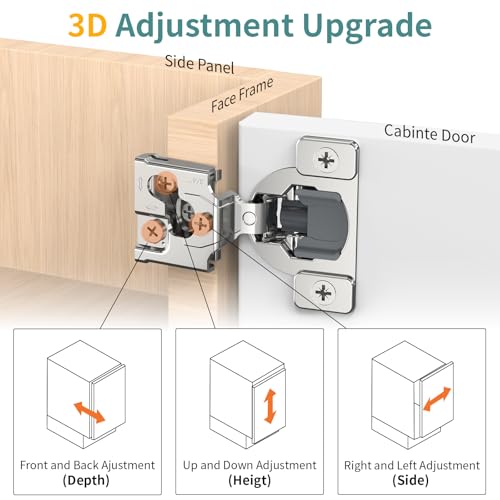 20 Pack 3/4" Overlay 3D Soft Close Hinges for Face Frame Kitchen Cabinet, 3 Way Adjust, Self Closing Concealed Cabinet Hinges-105 Degree - size: 3/4 inch Overlay